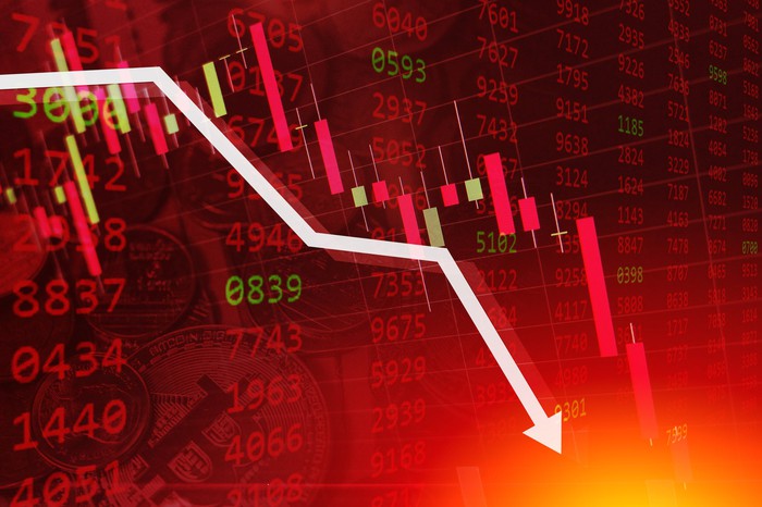 Now Is The Perfect Time For Dollar Cost Averaging