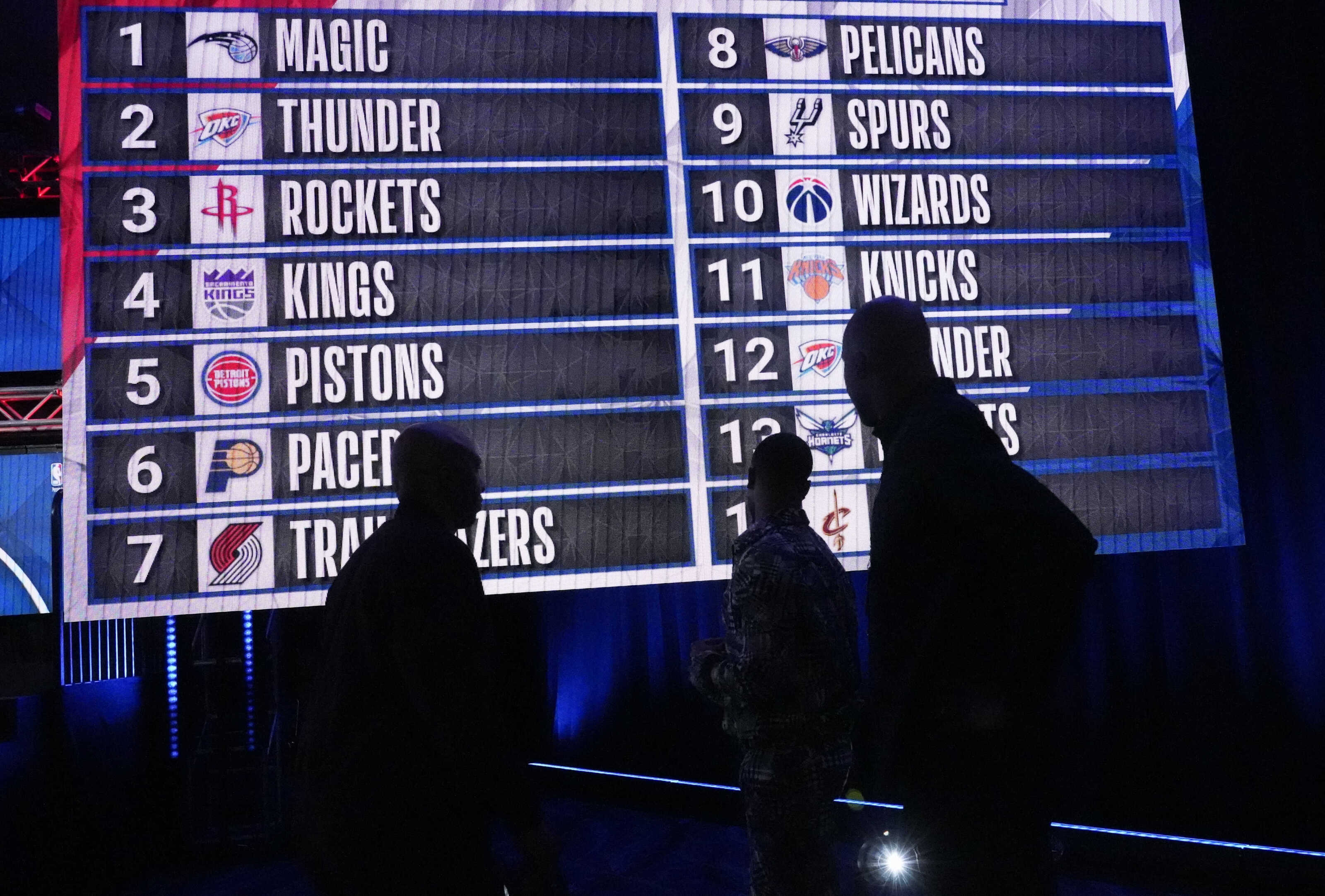 It’s Stupid To Bet On The NBA Draft Unless, Like Me, You’re Smarter Than Most NBA GM’s.